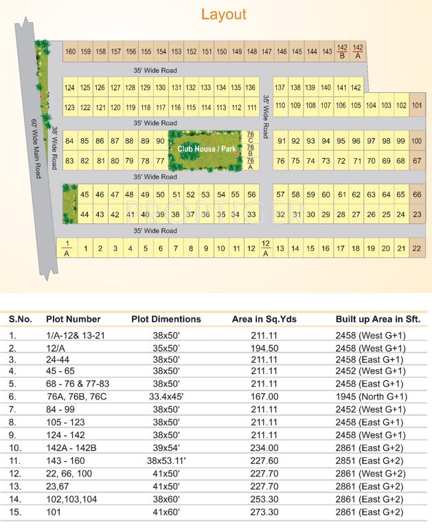 spring woods Images for Layout Plan of Sanvi Spring Woods