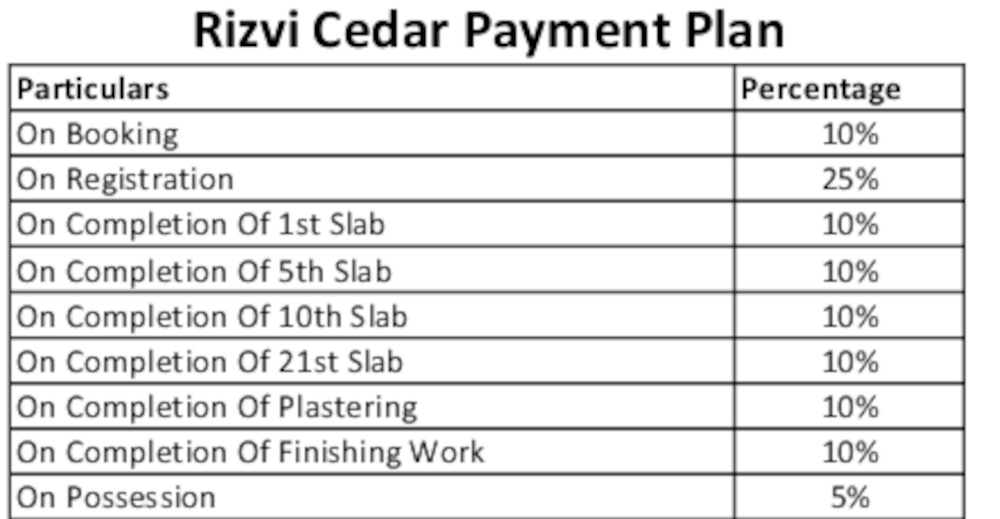 Payment Plan
