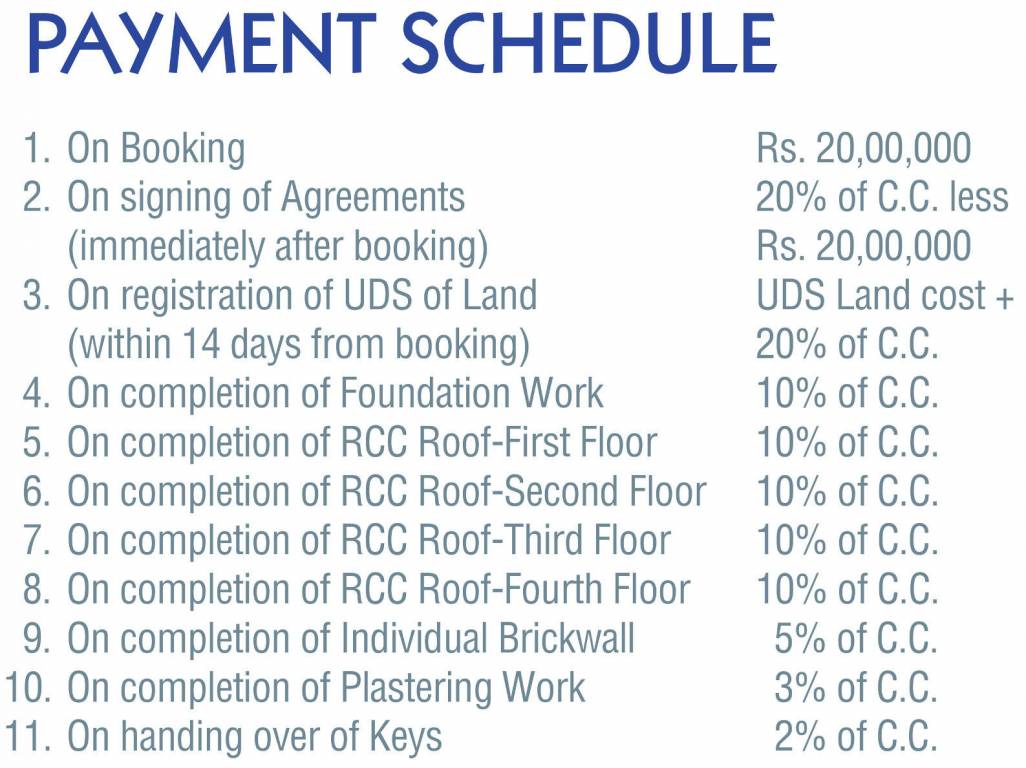 medius Images for Payment Plan of Spenta Medius Payment Plan