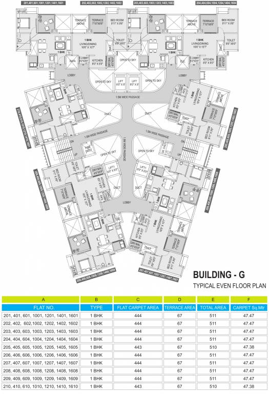Images for Cluster Plan of Saarrthi Skybay