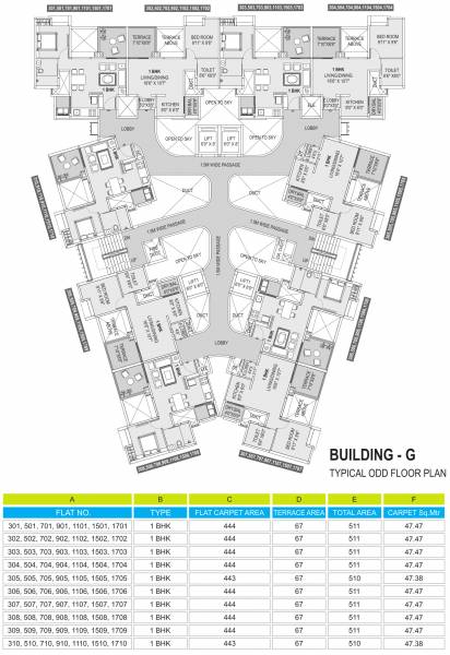 Images for Cluster Plan of Saarrthi Skybay