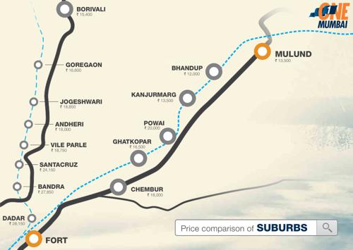  lifestyle-one-mumbai Images for Location Plan of Nirmal Lifestyle One Mumbai