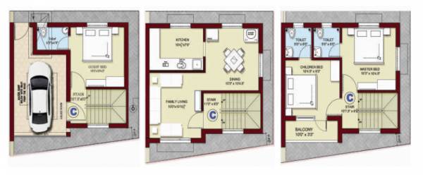  happiness Cluster Plan