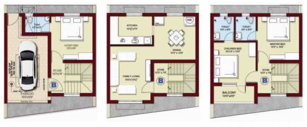  happiness Cluster Plan