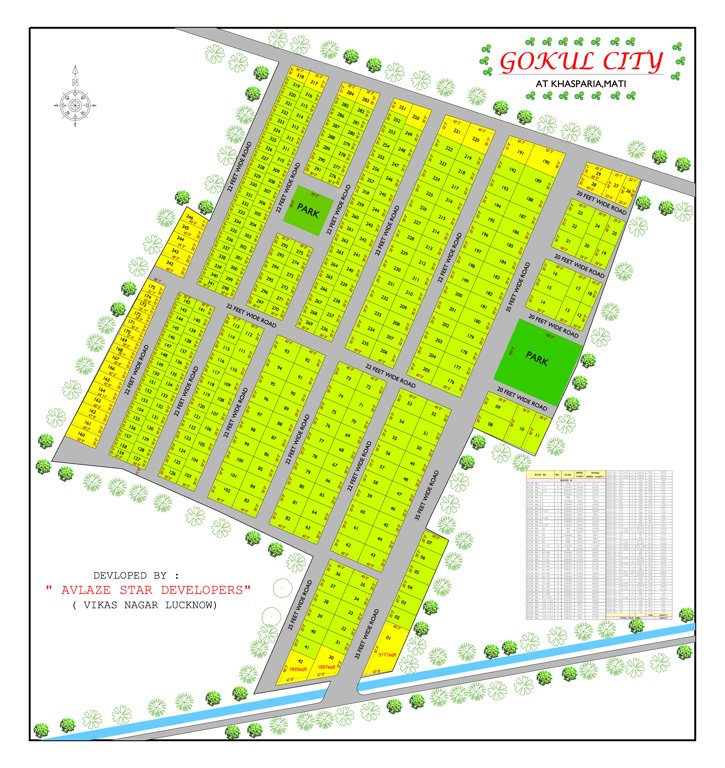  gokul city Layout Plan