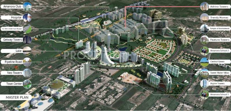  adreno-towers Images for Master Plan of Amanora Amanora Adreno Towers