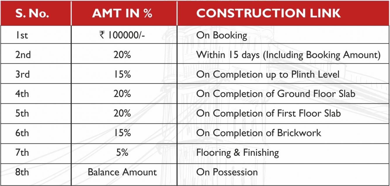 Images for Payment Plan of NM London Villas Payment Plan