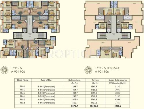 Images for Cluster Plan of Arihant Shree Krishnam Heights Images for Cluster Plan of Arihant Shree Krishnam Heights
