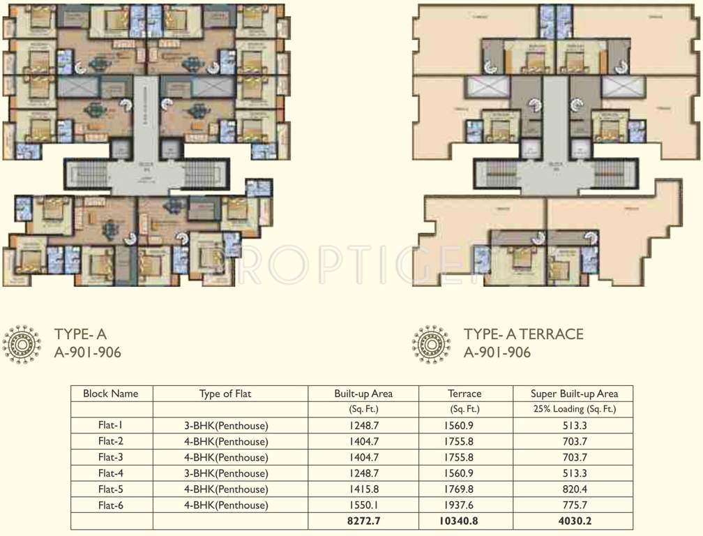 Images for Cluster Plan of Arihant Shree Krishnam Heights