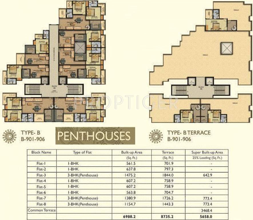 Images for Cluster Plan of Arihant Shree Krishnam Heights