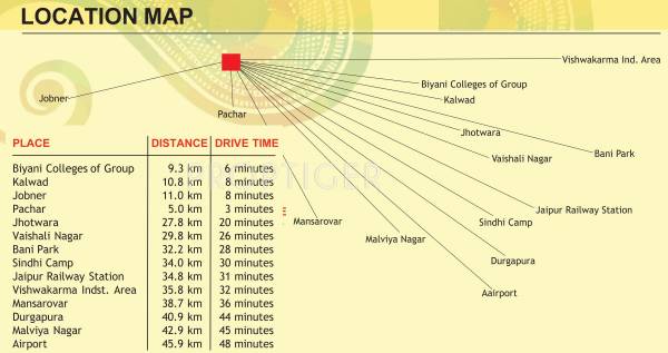 Images for Location Plan of Shree Ram Shubh Aangan