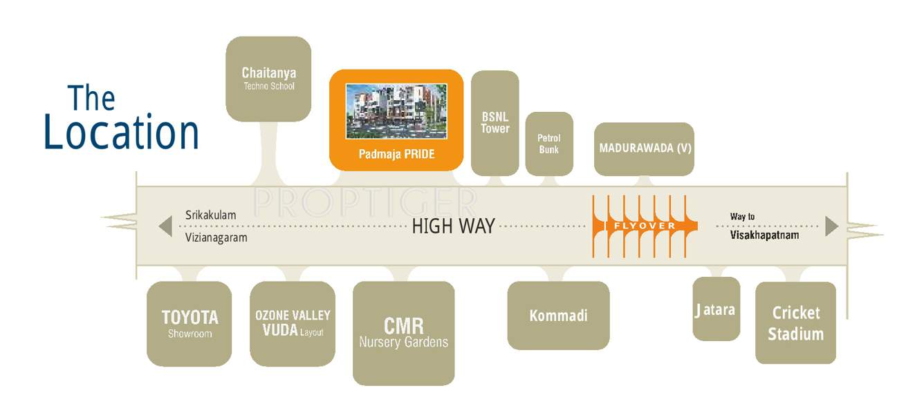 Images for Location Plan of Padmajaa Pride