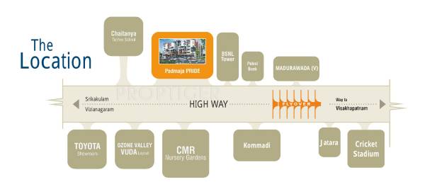 Images for Location Plan of Padmajaa Pride Images for Location Plan of Padmajaa Pride
