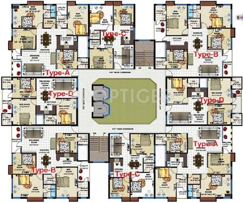 Images for Cluster Plan of G C Signature