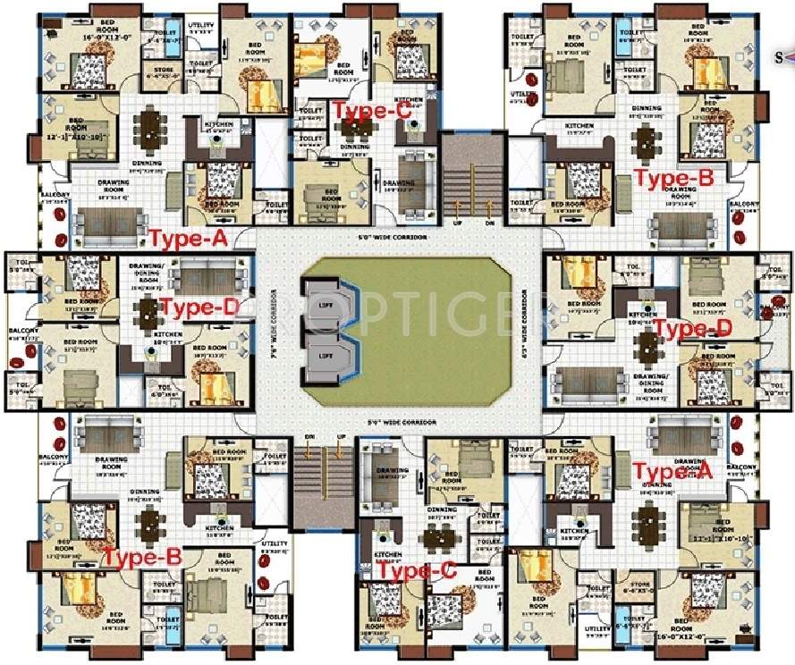 Images for Cluster Plan of G C Signature