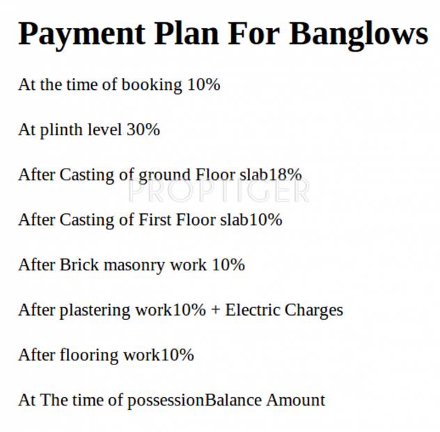 Images for Payment Plan of Agrawal Sagar Lake View Homes Villas