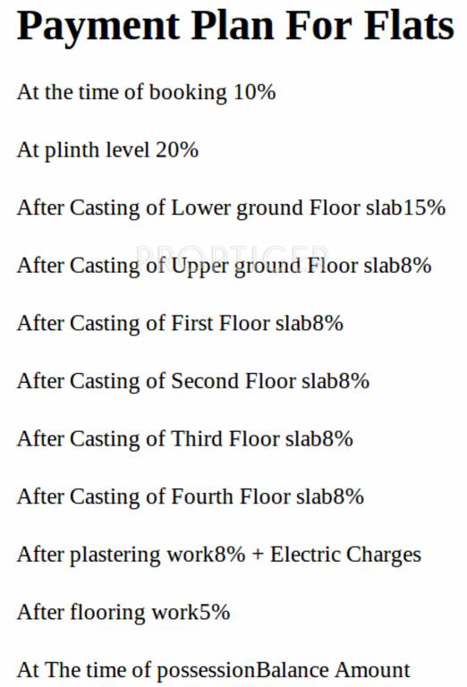 Images for Payment Plan of Agrawal Sagar Lakeview Home Apartment Payment Plan