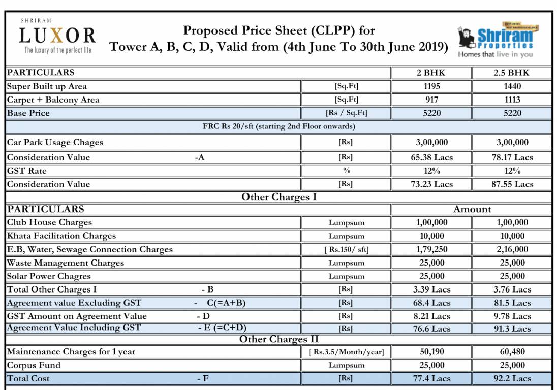 luxor Construction Linked Payment (CLP) Payment Plan