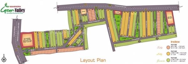 Images for Layout Plan of Mahendra Green Valley