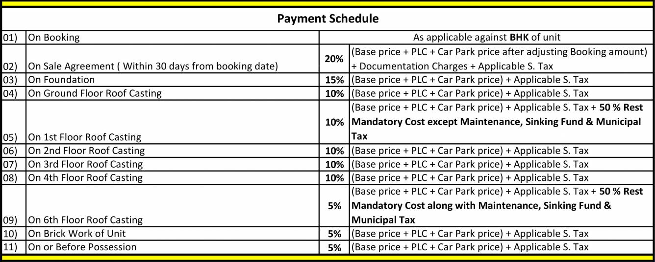 Images for Payment Plan of Mounthill Fussion Courtyard Payment Plan
