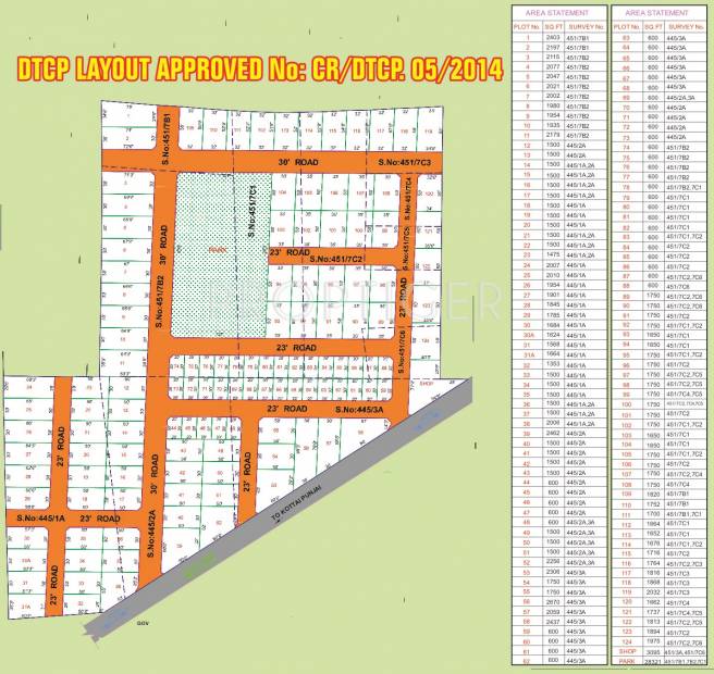 Images for Layout Plan of RV Jai Maruthi Avenue