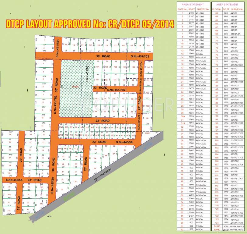 Images for Layout Plan of RV Jai Maruthi Avenue