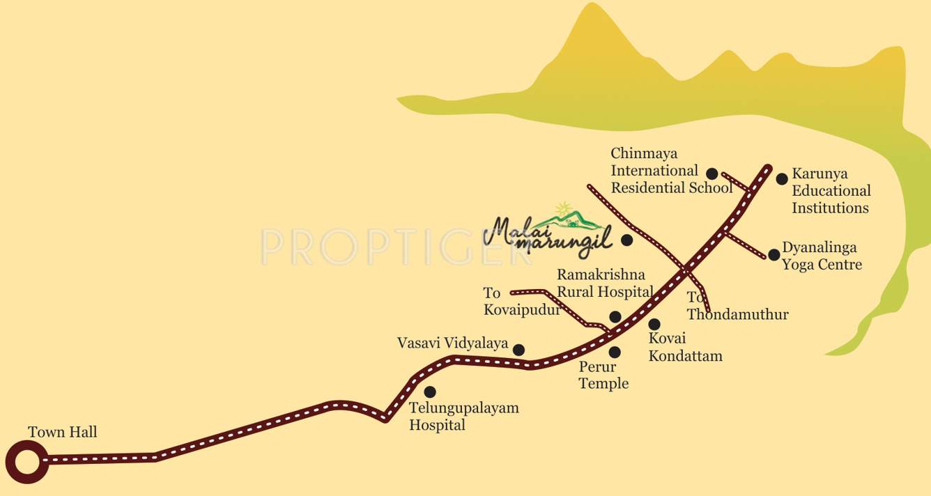 Images for Location Plan of Vruksham Malai Marungil