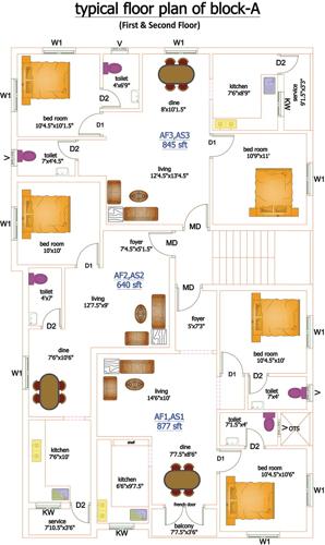 Images for Cluster Plan of U and V Builders Nandavanam Images for Cluster Plan of U and V Builders Nandavanam
