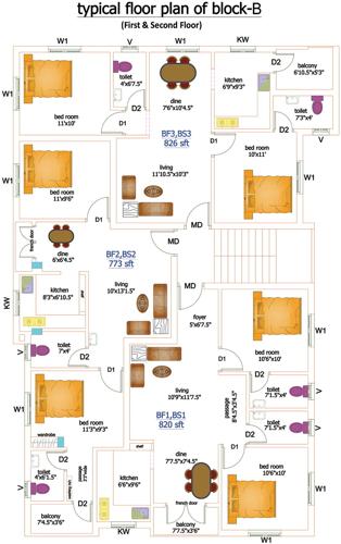 Images for Cluster Plan of U and V Builders Nandavanam Images for Cluster Plan of U and V Builders Nandavanam