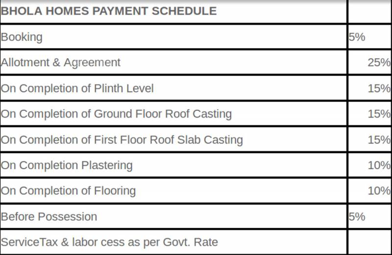 Images for Payment Plan of Bhola Homes