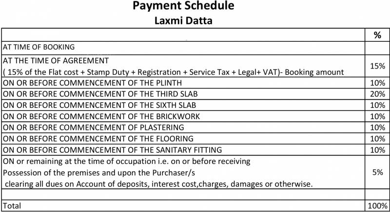 Images for Payment Plan of Lohia Jain Laxmidatta
