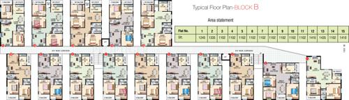  gayathri-classic Images for Cluster Plan of Tripura Gayathri Classic