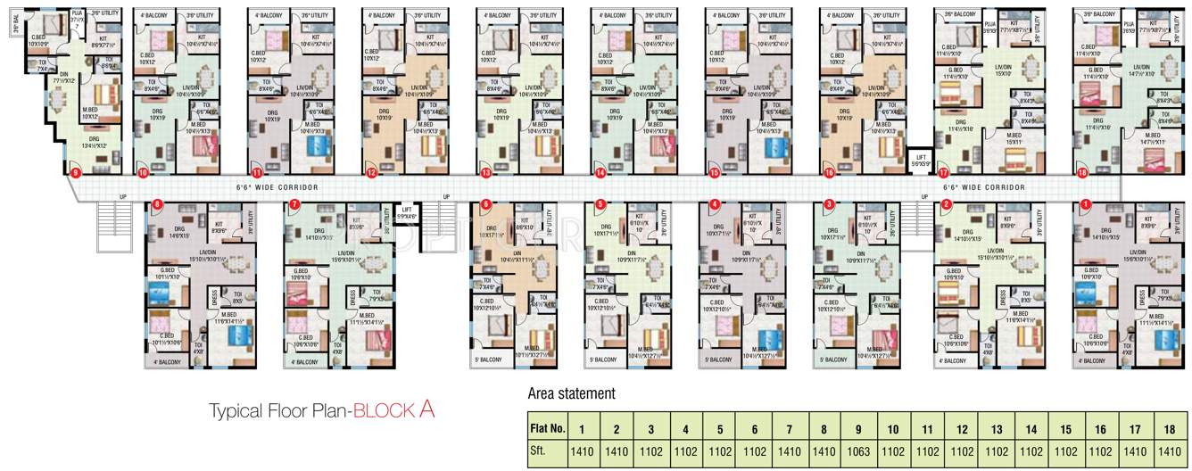  gayathri classic Images for Cluster Plan of Tripura Gayathri Classic