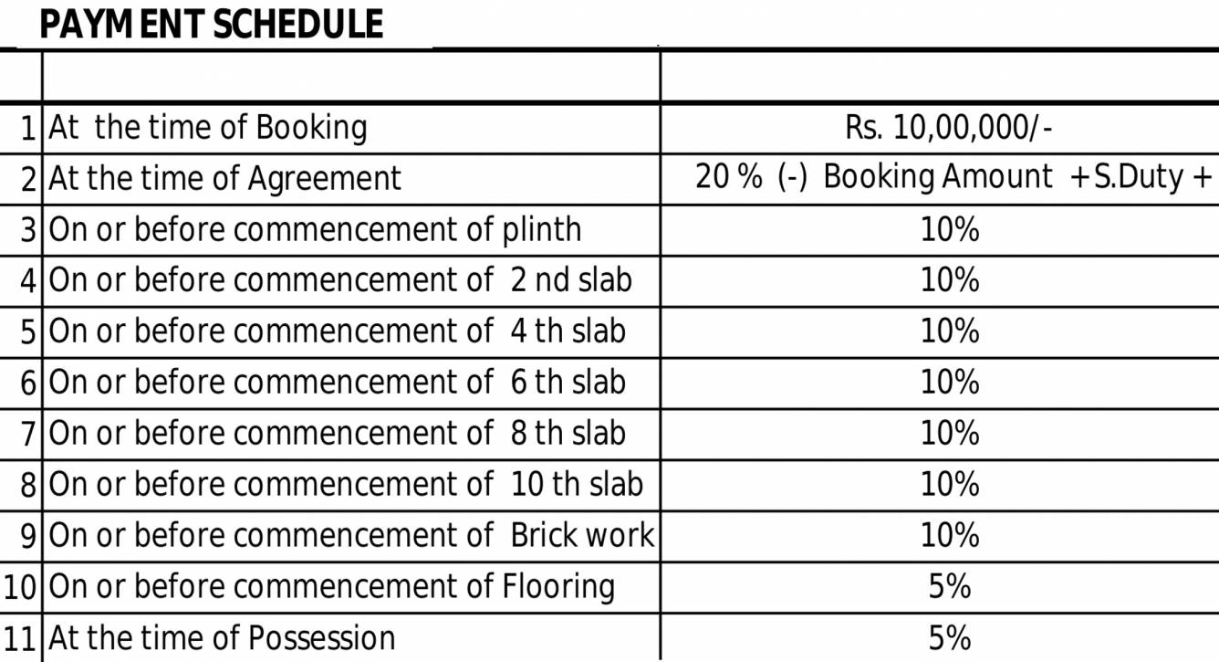 Images for Payment Plan of Dajikaka Anant Venkatesh Payment Plan