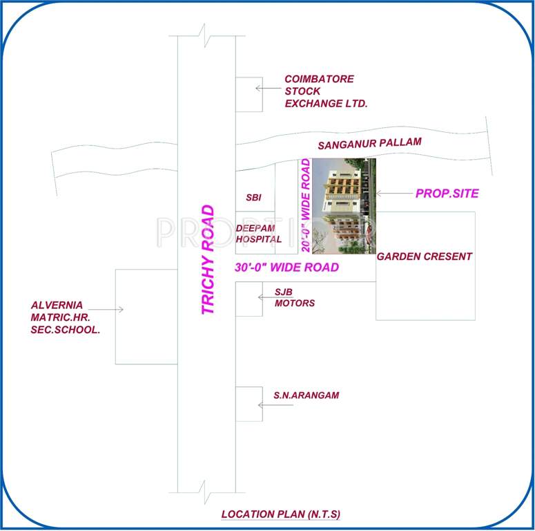  subiksha mascot Location Plan