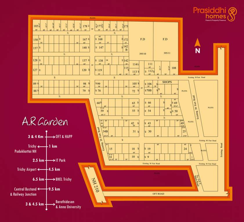 a r garden Layout Plan