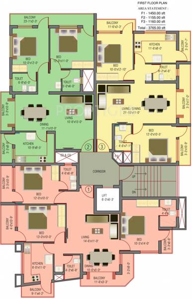  iris Images for Cluster Plan of Sorake Iris
