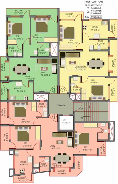  iris Images for Cluster Plan of Sorake Iris