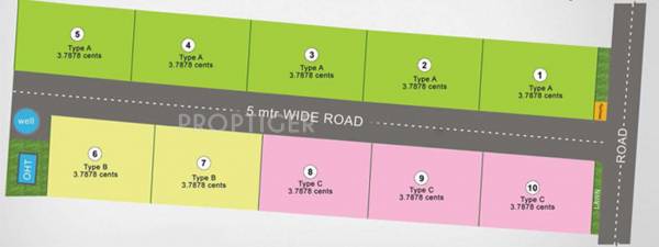 Images for Layout Plan of TBPL Neelanjanam