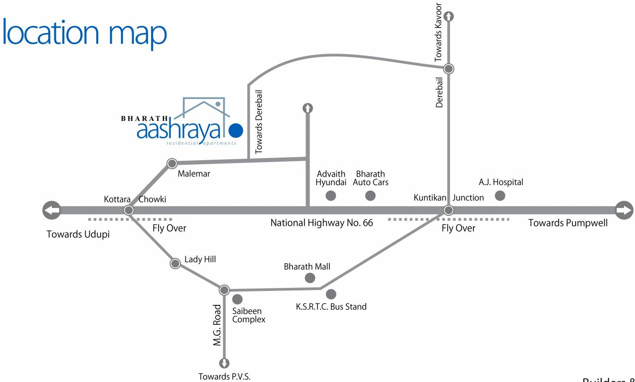 Images for Location Plan of Bharath Aashraya