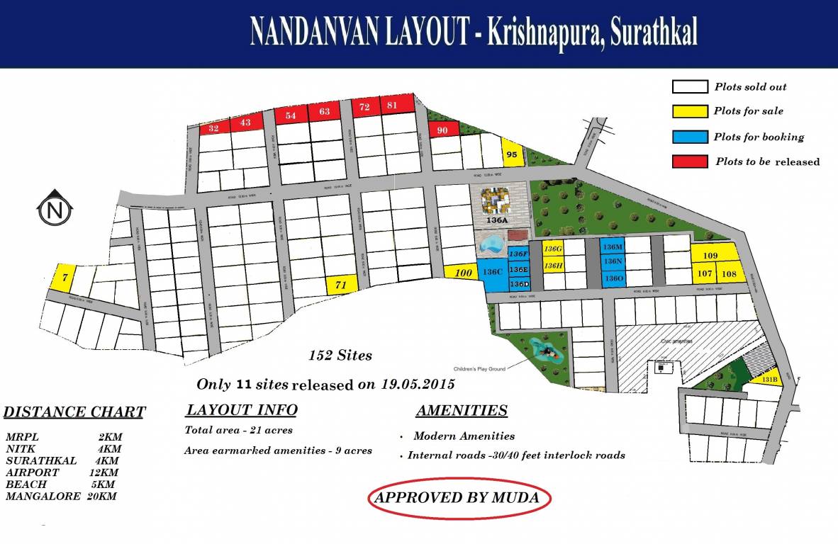 Images for Layout Plan of Nidhi Nandanvan