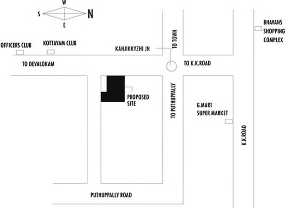  mars Images for Location Plan of BCG Mars