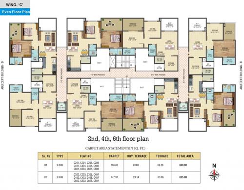  blessings Images for Cluster Plan of Bhoomi Blessings