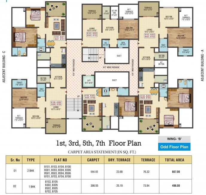 Images for Cluster Plan of Bhoomi Blessings
