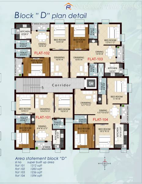  sai-chandra-tirtha-heights Block D Cluster Plan