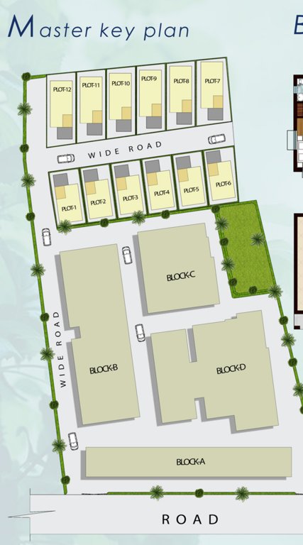  sai chandra tirtha heights Master Plan