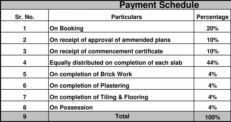  prisma Images for Payment Plan of Oberoi Prisma