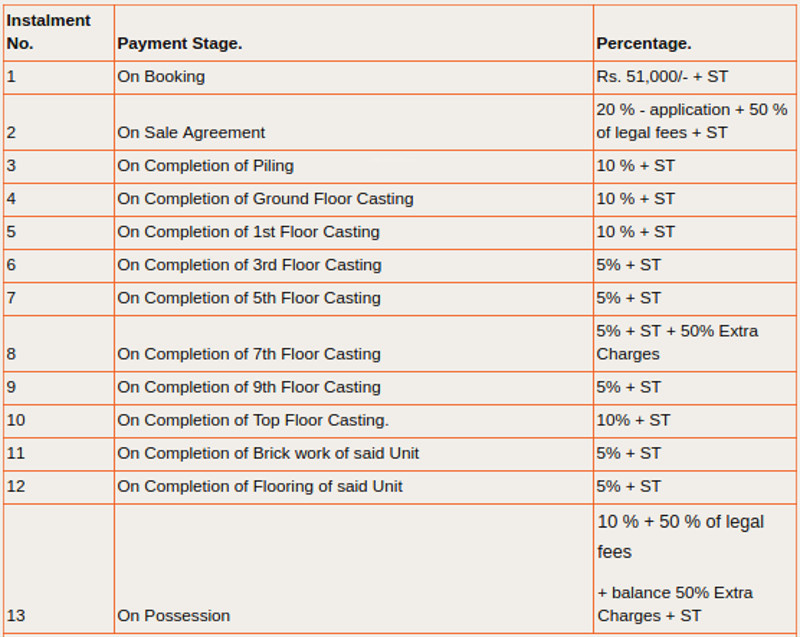 Images for Payment Plan of Magnolia Oxygen Payment Plan