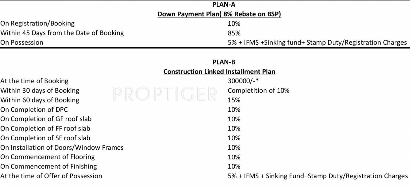 Images for Payment Plan of Pearls Pride Payment Plan