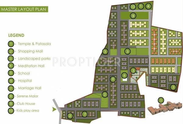 malar-properties-private-limited sri-rajarajeshwari-villas Layout Plan